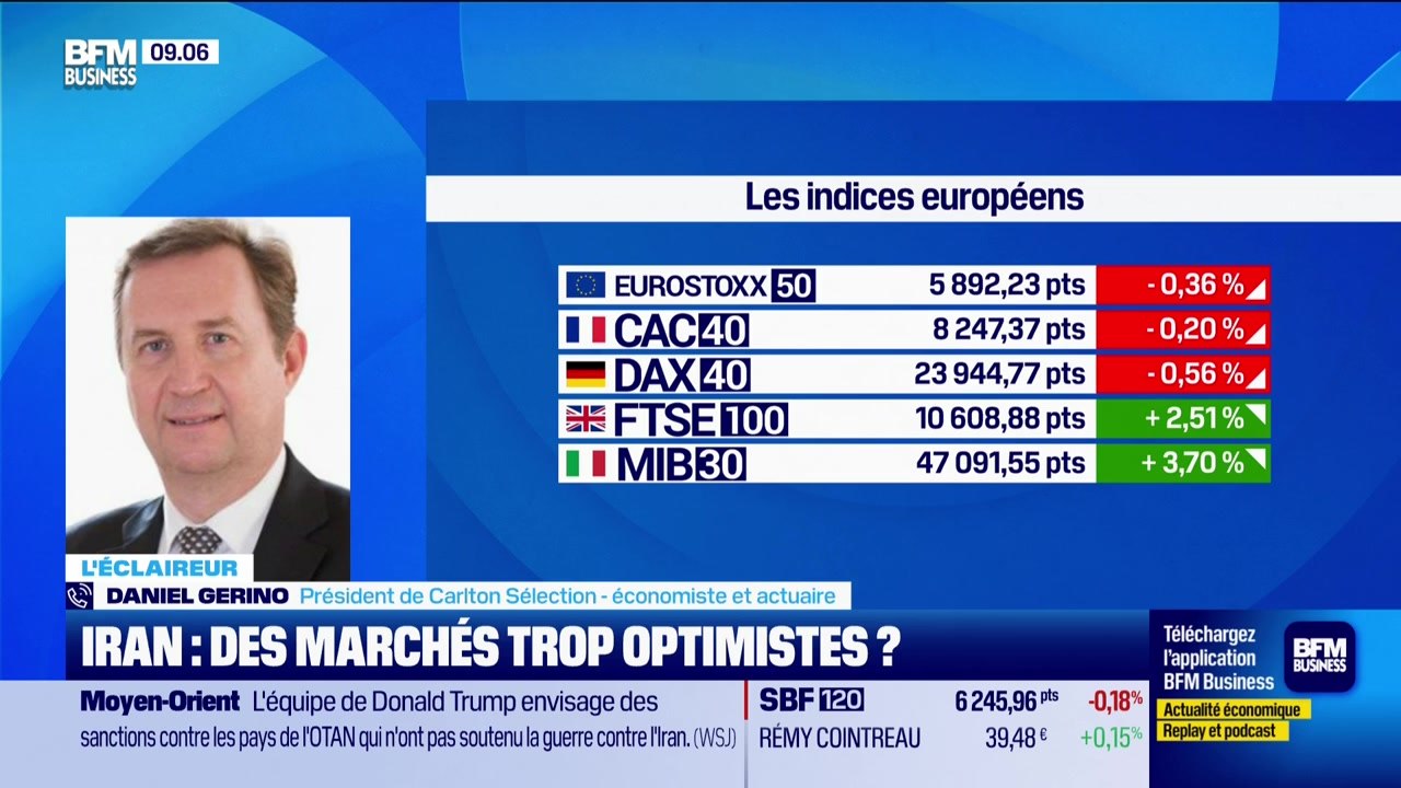 L'éclaireur : Iran, les marchés sont-ils trop optimistes ? - 09/04