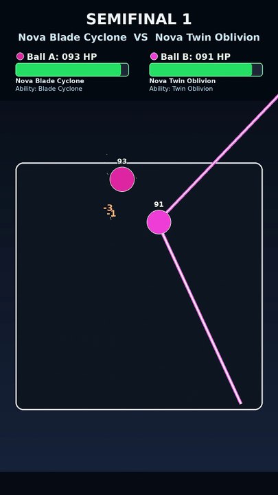 Nova Twin Oblivion vs Lunar Mine Scatter | Marble Race Physics Simulation Tournament | Frost Gauntlet Cut
