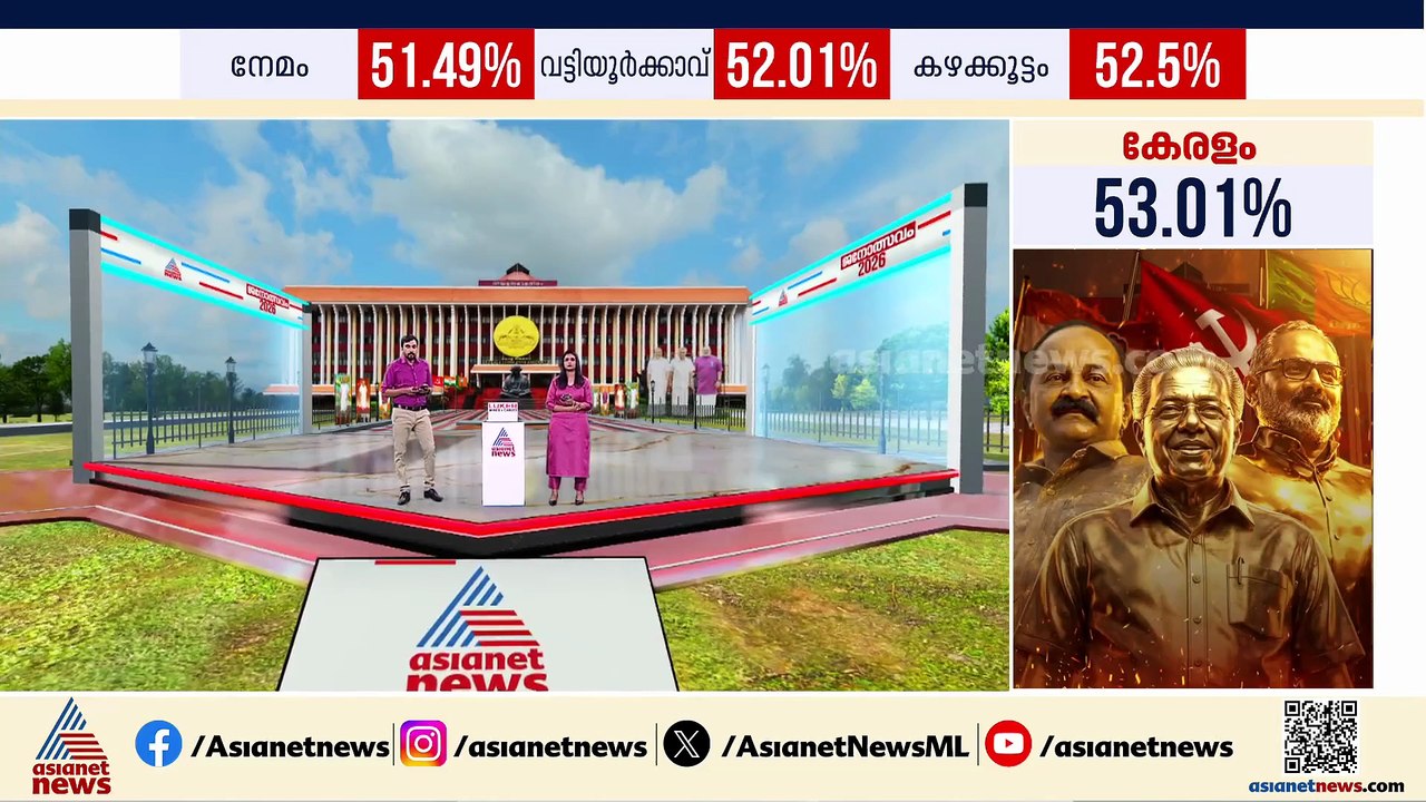 പേരാവൂരിൽ സണ്ണി ജോസഫ് ജയിക്കും, സണ്ണിവക്കീലിനെതിരായ വിവാദങ്ങൾ ശരിയല്ല: കെ സുധാകരൻ
