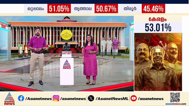 തെരഞ്ഞെടുപ്പ് ഇന്നങ്ങ് തീരും,കേട്ടോ; പൂഞ്ഞാറിൽ എൽഡിഎഫ് സ്ഥാനാർത്ഥിയും പൊലീസും തമ്മിൽ തർക്കം