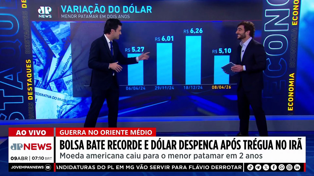 Dólar cai e bolsa bate recorde com trégua entre EUA e Irã; Alan Ghani analisa