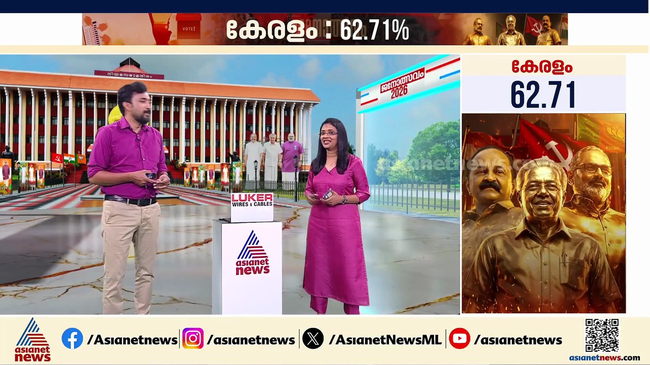 മഷിയിലും മായമോ?; പൂഞ്ഞാർ മണ്ഡലത്തിൽ വോട്ട് രേഖപ്പെടുത്തിയവരുടെ വിരലിൽ പുരട്ടിയ മഷി മണിക്കൂറുകൾക്കുള്