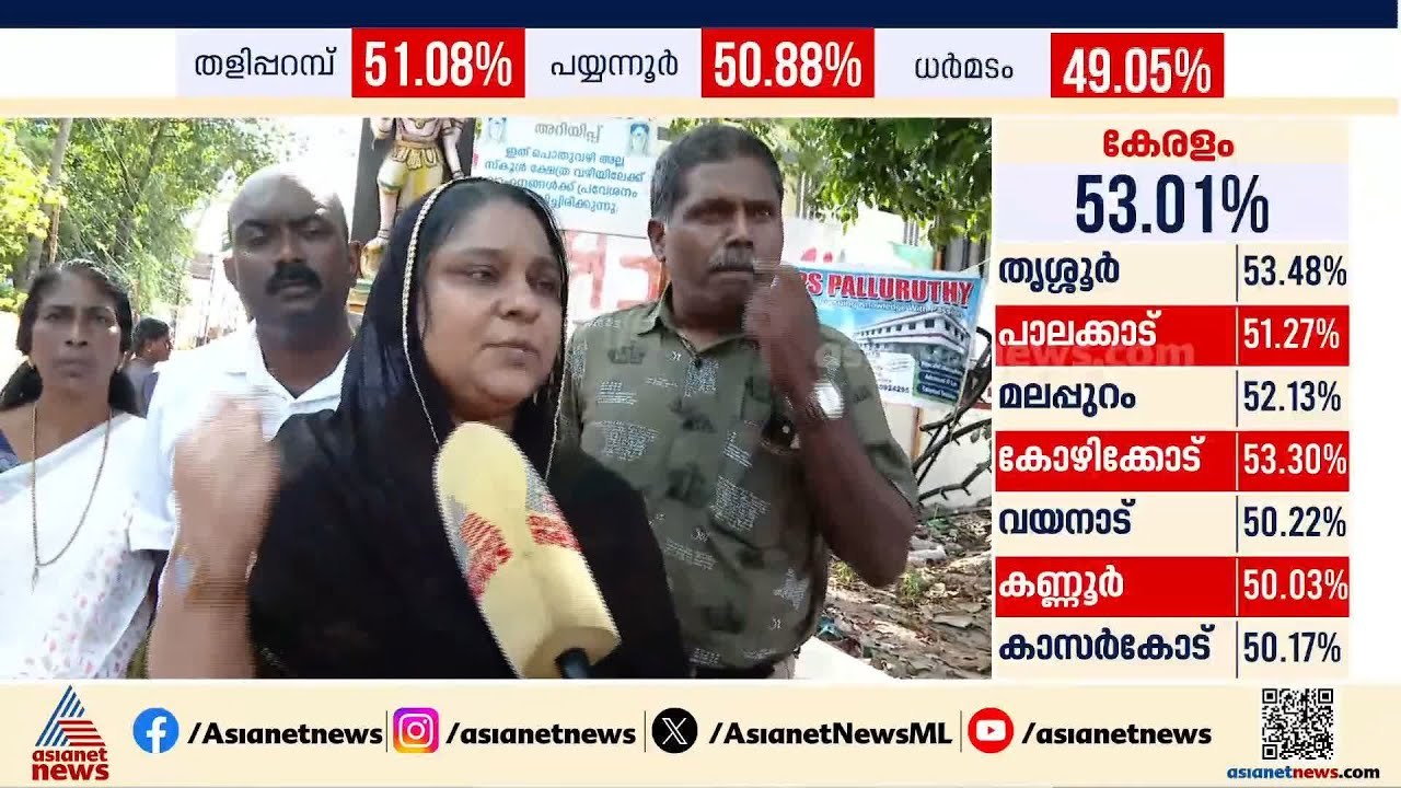'എന്റെ പേരിൽ മറ്റൊരാൾ വന്ന് വോട്ട് ചെയ്തു'; എറണാകുളം ഇടക്കൊച്ചിയിൽ കള്ളവോട്ട് ആരോപണം