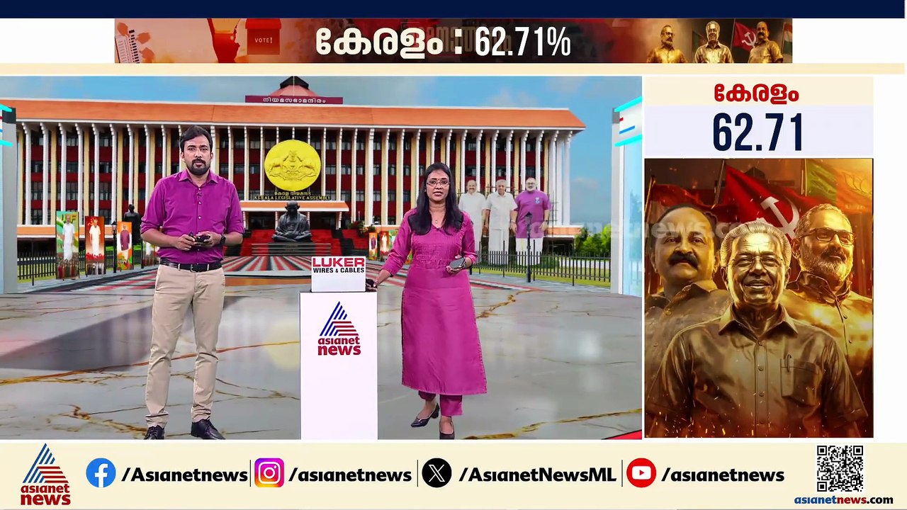 തെക്കൻ ജില്ലകളിൽ ത്രികോണ മത്സരമുള്ളയിടങ്ങളിൽ മികച്ച പോളിംഗ്; തിരുവനന്തപുരത്ത് ഏറ്റവും കൂടുതൽ നേമത്ത്