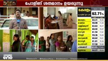 ആറന്മുളയിൽ 60 ശതമാനമെത്തി പോളിങ്; വൈകീട്ടോടെ ബൂത്തുകളിൽ തിരക്ക്‌; മറ്റ് മണ്ഡലങ്ങളിലെ സ്ഥിതിയിങ്ങനെ