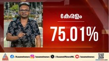 കേരളത്തിൽ 5 മണി വരെ 75.01% പോളിംഗ്; ഏറ്റവും കൂടുതൽ പോളിംഗ് എറണാകുളം ജില്ലയിൽ | Assembly Election