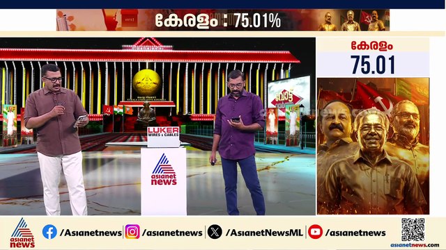 കോഴിക്കോടിൻ്റെ മനസിലെന്ത്?; പോളിംഗ് സമയം കഴിഞ്ഞിട്ടും ബൂത്തുകളിൽ വൻ തിരക്ക്