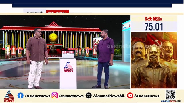 പെരുമാതുറയിൽ സിപിഎം പ്രവർത്തകർ ബൂത്തിൽ കയറിയെന്ന് ആരോപിച്ച് സംഘർഷം; ലാത്തി വീശി പൊലീസ്