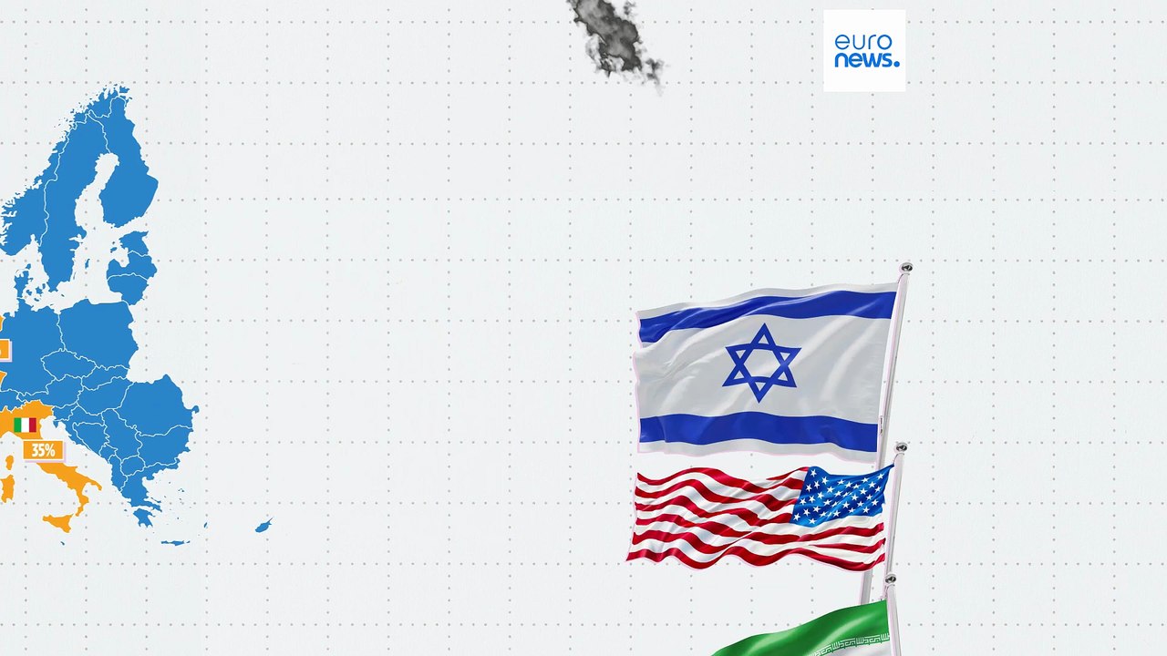 Guerra no Irão: como é que as diferenças políticas dos europeus influenciam a sua opinião sobre o conflito?