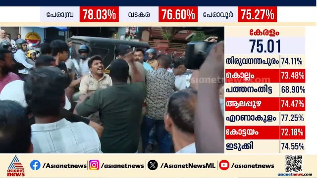 കോഴിക്കോട് സൗത്ത് മണ്ഡലത്തിൽ സംഘർഷം; UDF മതംപറഞ്ഞ് വോട്ട് പിടിച്ചെന്ന ആരോപണവുമായി CPM | Kozhikode