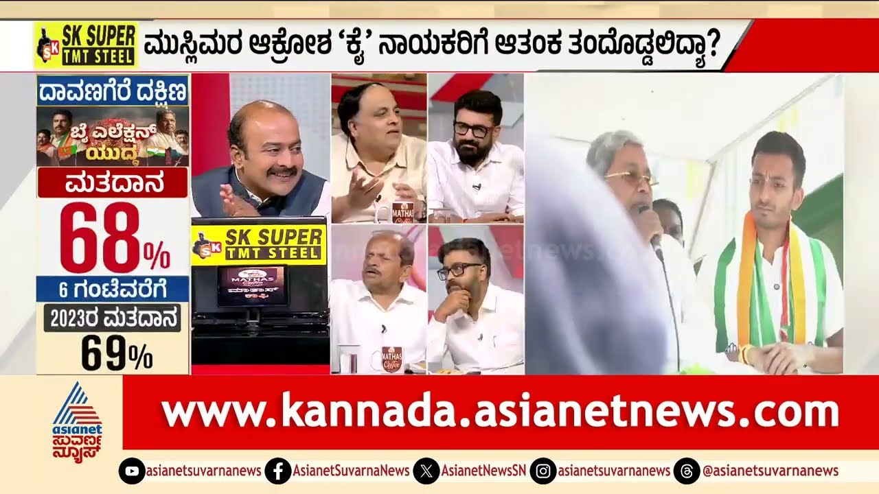 ಬಾಗಲಕೋಟೆಯಲ್ಲಿ ಸಿದ್ದರಾಮಯ್ಯ ಅಹಿಂದ ಅಸ್ತ್ರ! | Karnataka By-elections 2026 | LRC | Suvarna News