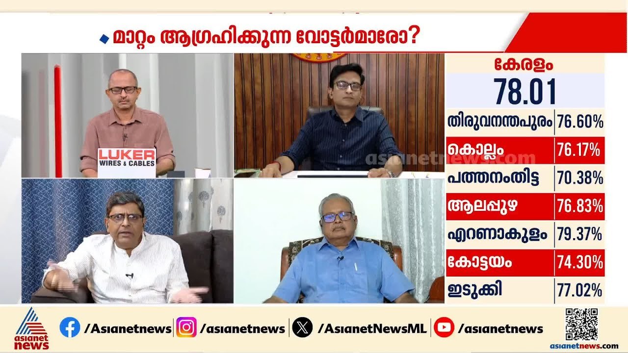 ഭരണവിരുദ്ധ വികാരമുണ്ടാകുമ്പോഴാണ് മുൻകാലങ്ങളിൽ പോളിം​ഗ് ശതമാനം ഉയർന്നത്: രാജേഷ് രാമചന്ദ്രൻ
