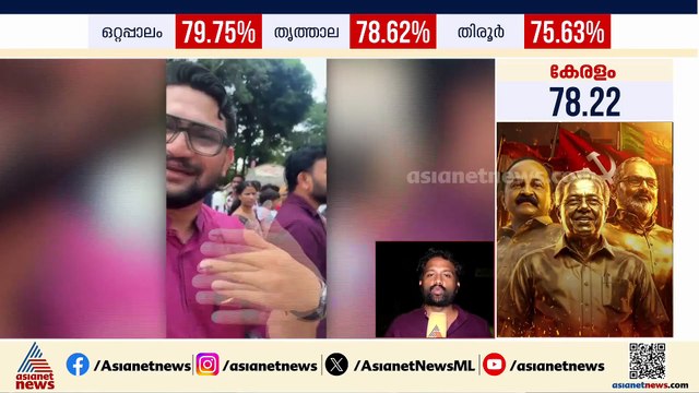 പട്ടാമ്പിയിൽ മുഹമ്മദ്‌ മുഹ്സിനെ തടഞ്ഞ് UDF പ്രവർത്തകർ; ബൂത്തിൽ വച്ച് വോട്ട് ചോദിച്ചു എന്ന് ആരോപണം