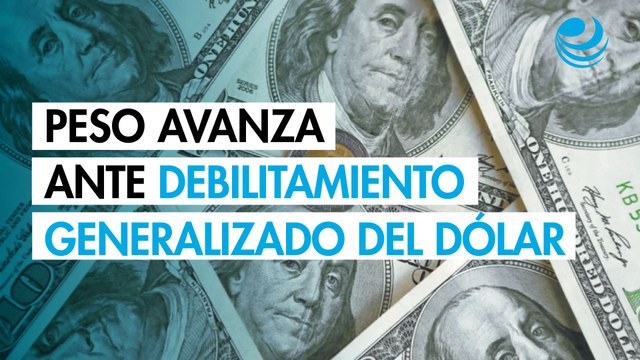 Peso mexicano avanza levemente ante debilitamiento generalizado del dólar