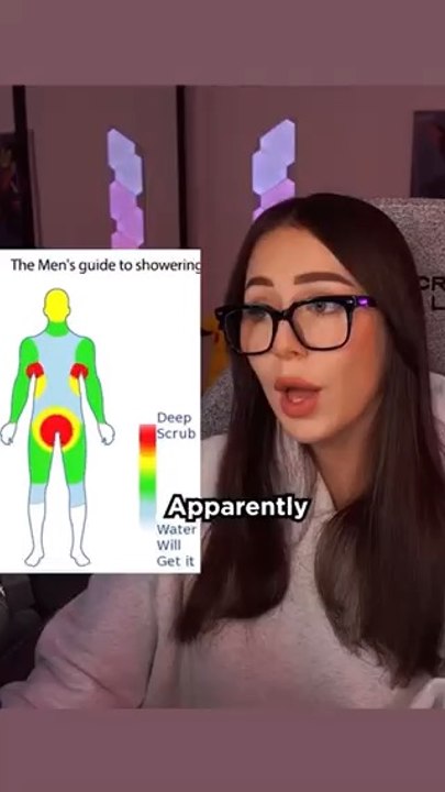 Is this accurate? 😭😭 #twitch #twitchstreamer #twitchclips #twitchgirl #gamergirl #reddit #tts #comedy #fail #onlyboys #funfacts #reaction