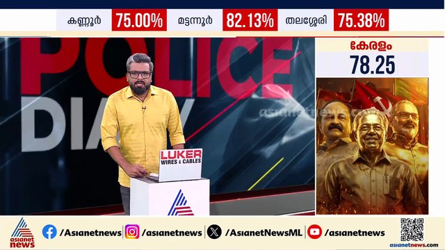 ഗുജറാത്തിലെ സൂറത്തിൽ ജ്വലറി കവർച്ചാ ശ്രമം; മൂന്ന് പേർ അറസ്റ്റിൽ
