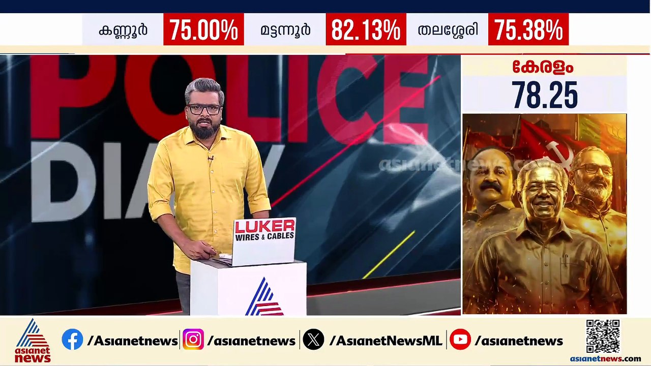 ഗുജറാത്തിലെ സൂറത്തിൽ ജ്വലറി കവർച്ചാ ശ്രമം; മൂന്ന് പേർ അറസ്റ്റിൽ
