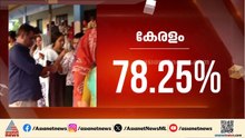 കേരളത്തിൽ ഇതുവരെ 78.25 ശതമാനം പോളിംഗ്; ഏറ്റവും കൂടുതൽ പോളിംഗ് കോഴിക്കോട് ജില്ലയിൽ | Kerala Polling