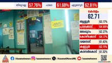 കണ്ണൂരിൽ സിപിഎം വ്യാപകമായി കള്ളവോട്ട് ചെയ്യുന്നുവെന്ന ആരോപണവുമായി യുഡിഎഫ് | Assembly Election