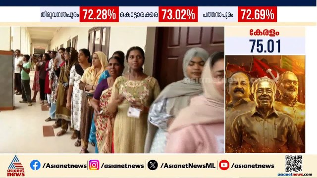 'തിരക്കാണ്, വോട്ട് ചെയ്തിട്ടേ പോകുന്നുള്ളു'; പോളിം​ഗ് സമയം അവസാനിച്ചിട്ടും ബൂത്തുകളിൽ നീണ്ട നിര