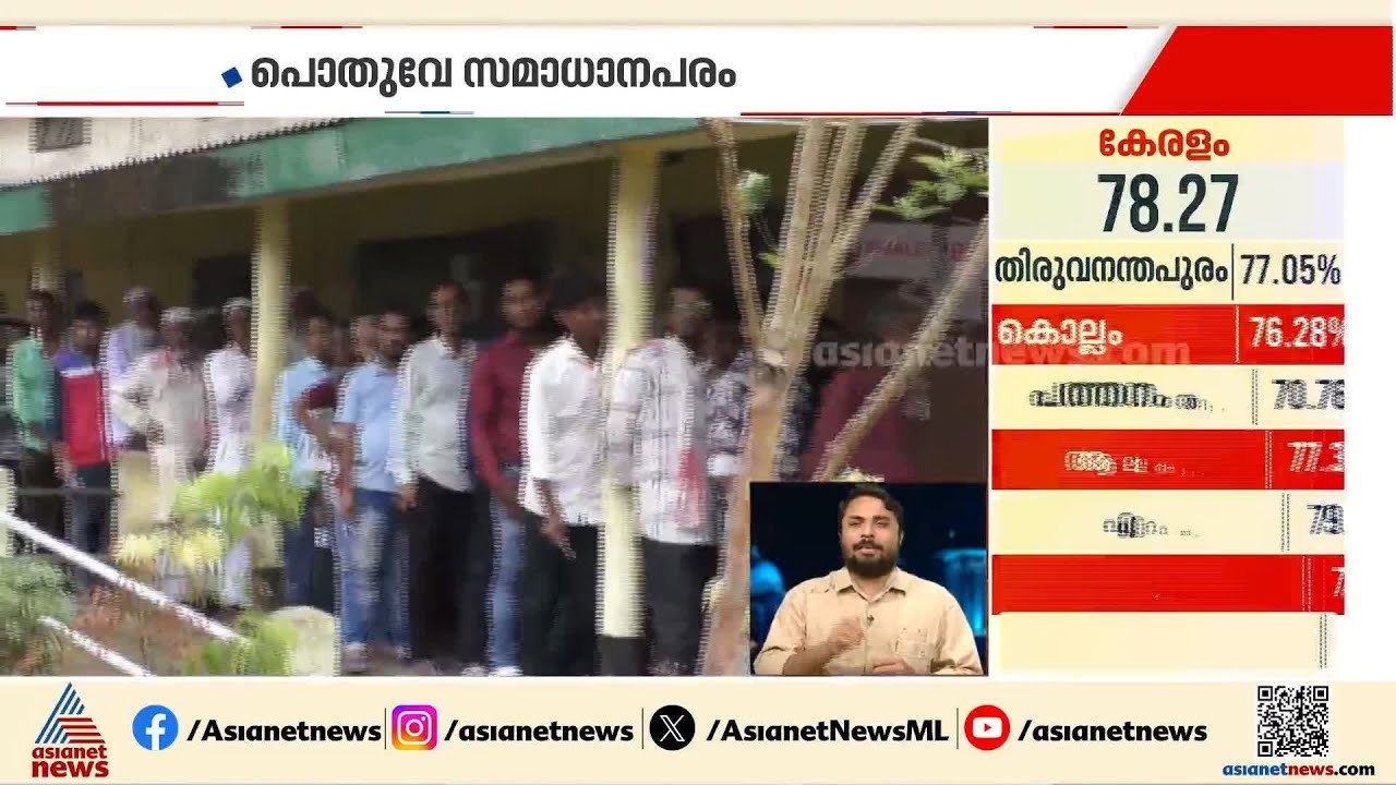 അസമിലും പുതുച്ചേരിയിലും വോട്ടിംഗ് പൂർത്തിയായി; റെക്കോർഡ് പോളിംഗ്