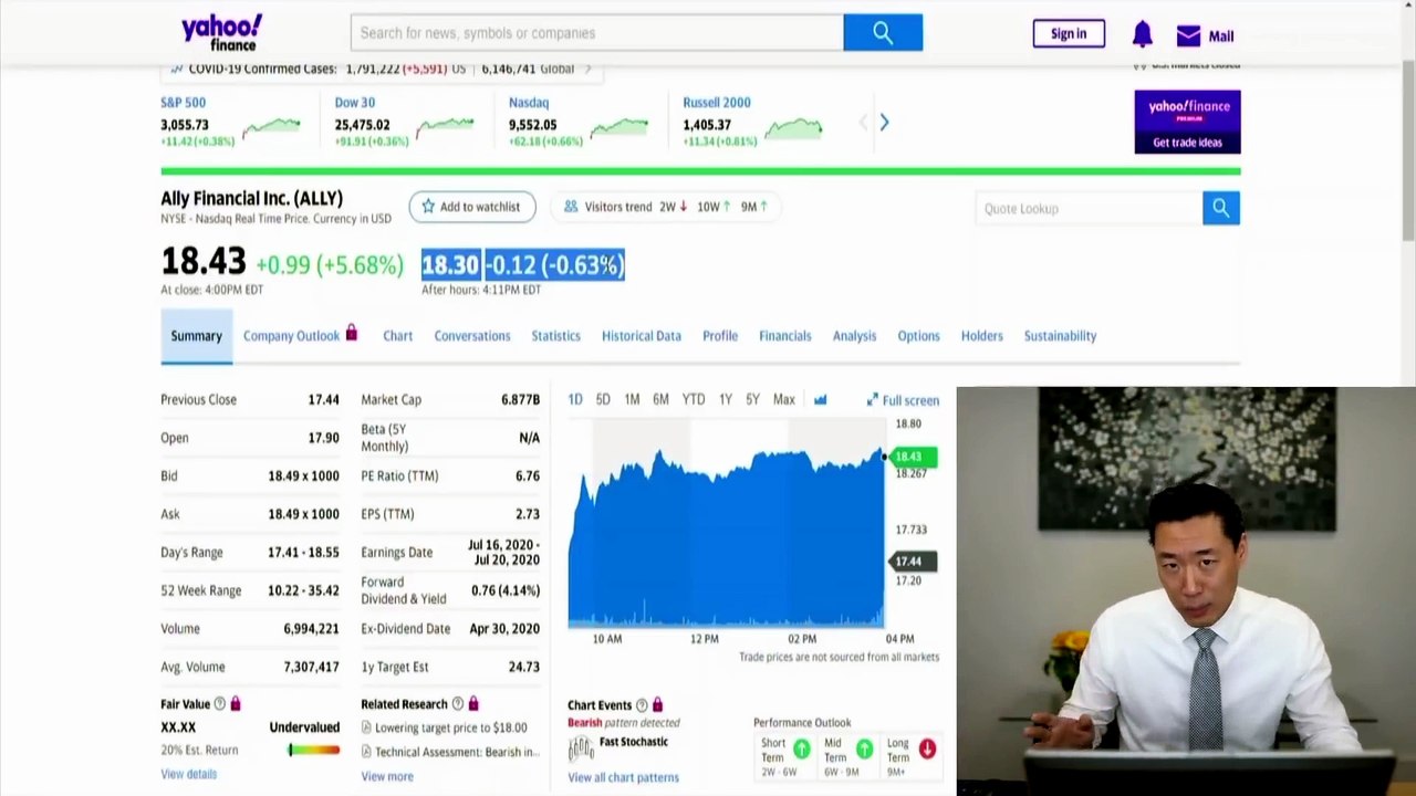Stock Market For Beginners 2026 _ Step by Step Guide