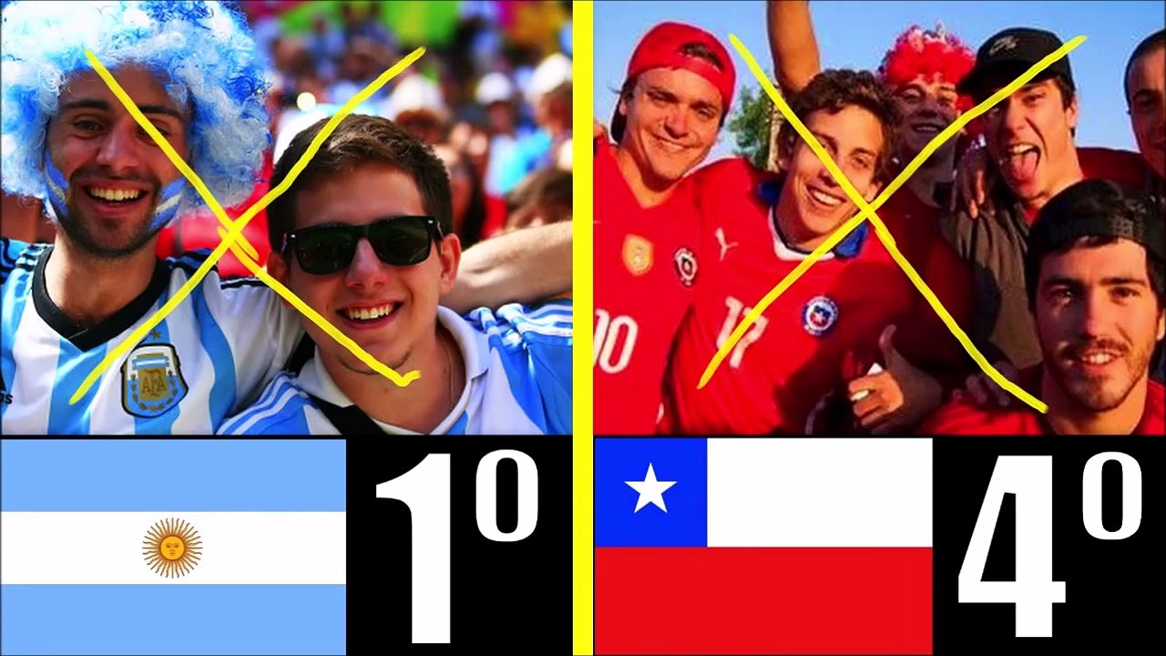 LOS 20 PAÍSES MÁS ODIADOS DE LATINOAMÉRICA EN 2026