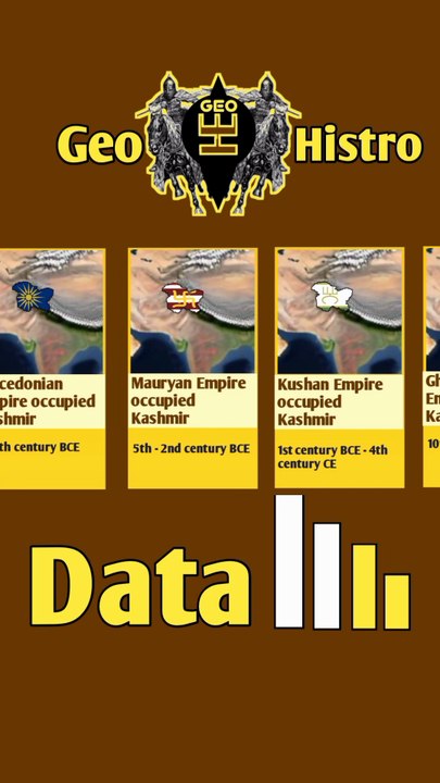 History of Kashmir | Every Endings