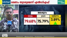 കോഴിക്കോട്ട് യുഡിഎഫിന് വലിയ പ്രതീക്ഷ...വടക്കൻ കേരളത്തിൽ വോട്ടുറപ്പിച്ച് മുന്നണികൾ