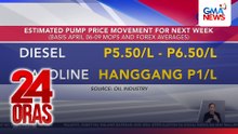 Fuel price rollback next week, mga agam-agam sa service contracting program ng gobyerno, atbp. | 24 Oras