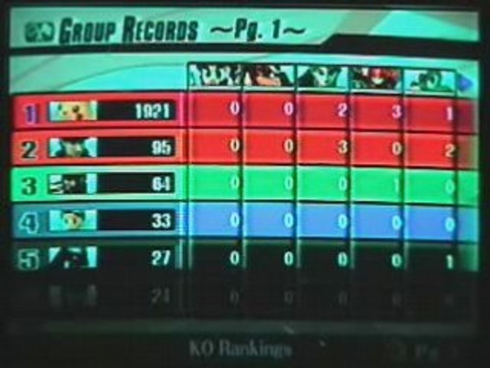 Brawl Review Part 2