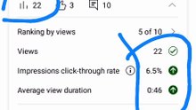 I absent long time but YouTube supreprise me 😱