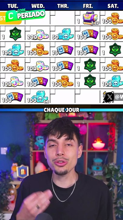 C'EST quoi CES RÉCOMPENSES GRATUITE..