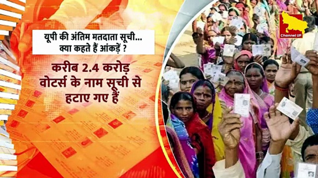 यूपी में फाइनल वोटर लिस्ट जारी, 2 करोड़ से ज्यादा नाम कटे, 84 लाख नए मतदाता जुड़े | Channel UP