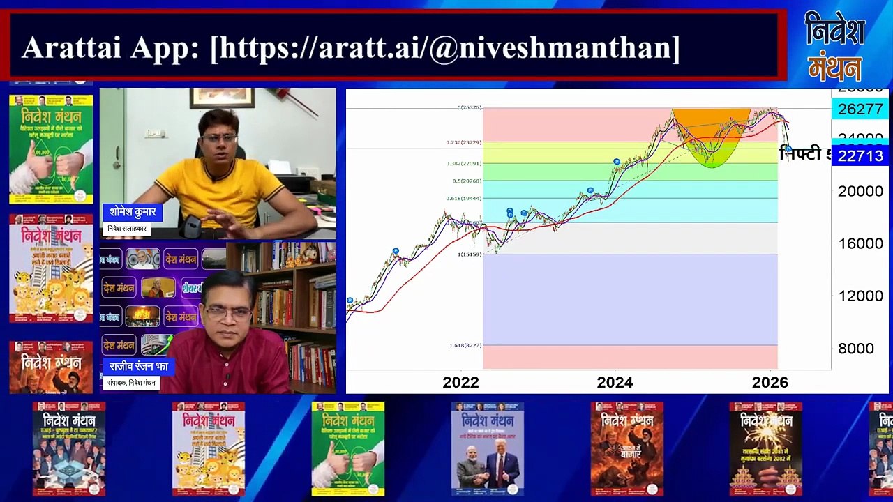 Stock Market में पैसा बनाना है तो ये दर्द सहना पड़ेगा_ _ Full Strategy by Shomesh Kumar