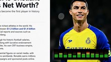 💰 How Cristiano Ronaldo Built a Billion-Dollar Empire! ⚽🔥