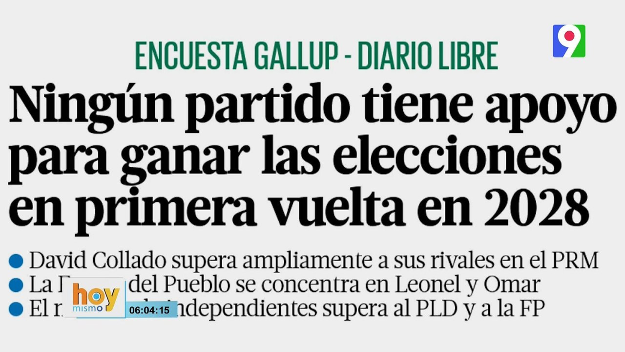 ¡Última Hora! Lo que dicen Las Encuestas: "Ningún partido tiene apoyo para ganar las eleciones en el 2028" | Hoy Mismo