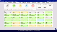Pathik Automation