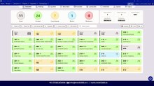 Pathik Automation