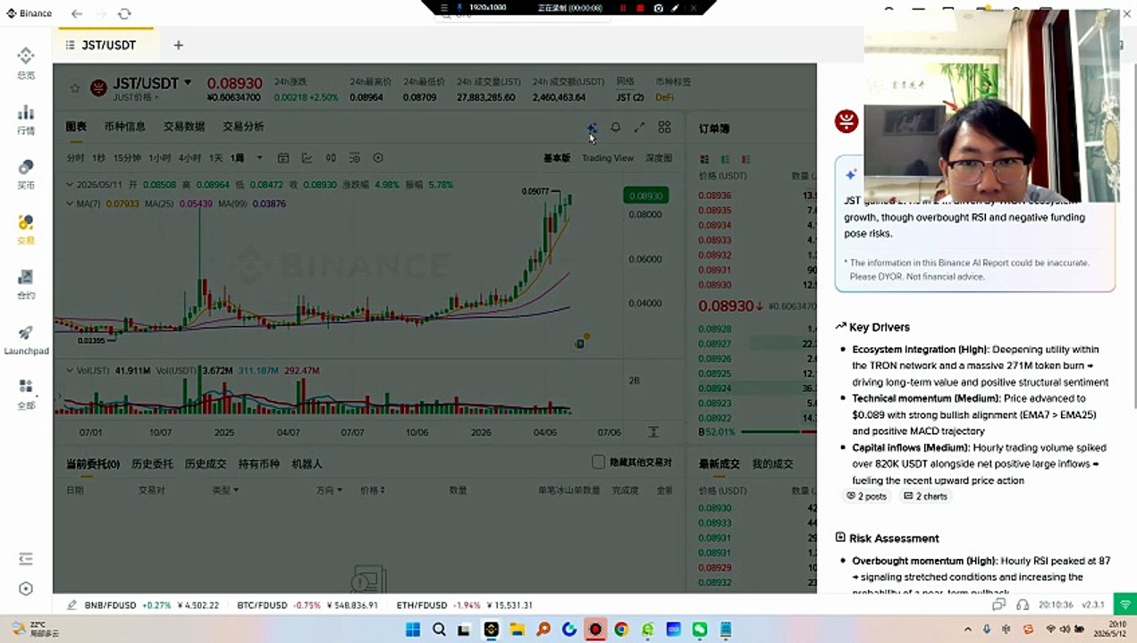 trx、jst沿着5日持续拉升，买入，做多，大牛股代币销毁→有望长期提升价值并带动积极的结构性情绪