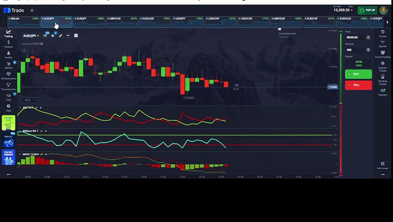 Watch Me Scalp 5-Minute Forex Setups with Trade Command Quant Engine