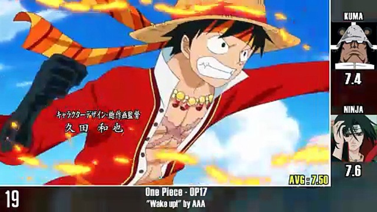 Top 29 One Piece Anime Openings (Duo Rank)