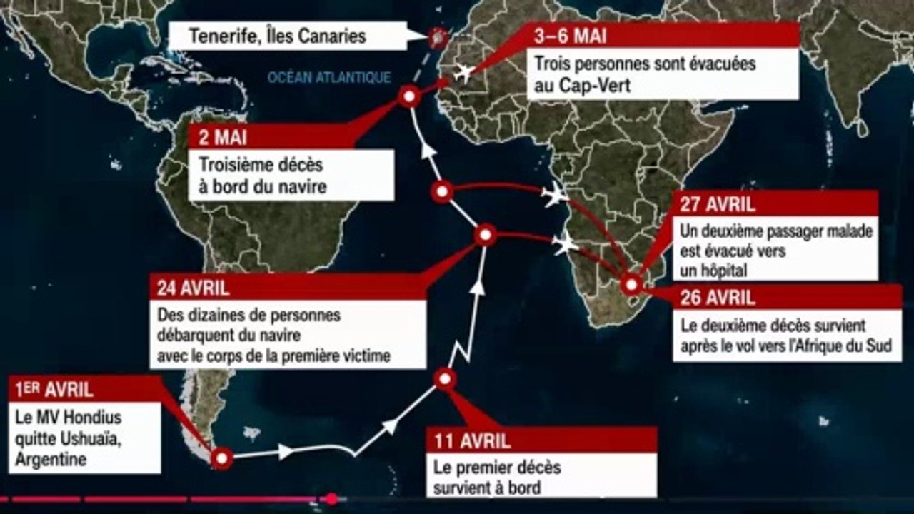 Hantavirus : toute la chronologie des événements depuis le 1er avril 2026