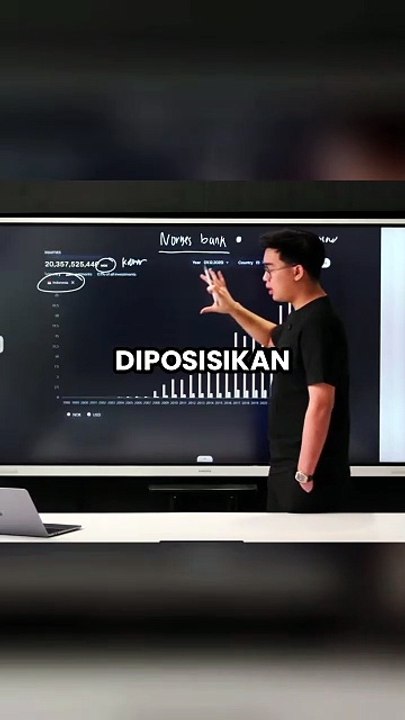 Kenapa Duit Besar Pilih Nvidia?