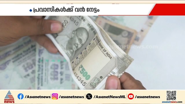 തകർന്നടിഞ്ഞ് ഇന്ത്യൻ രൂപ; ​ഗൾഫ് കറൻസികൾ റെക്കോർഡ് മൂല്യത്തിൽ