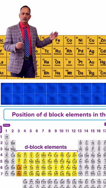 Chemistry