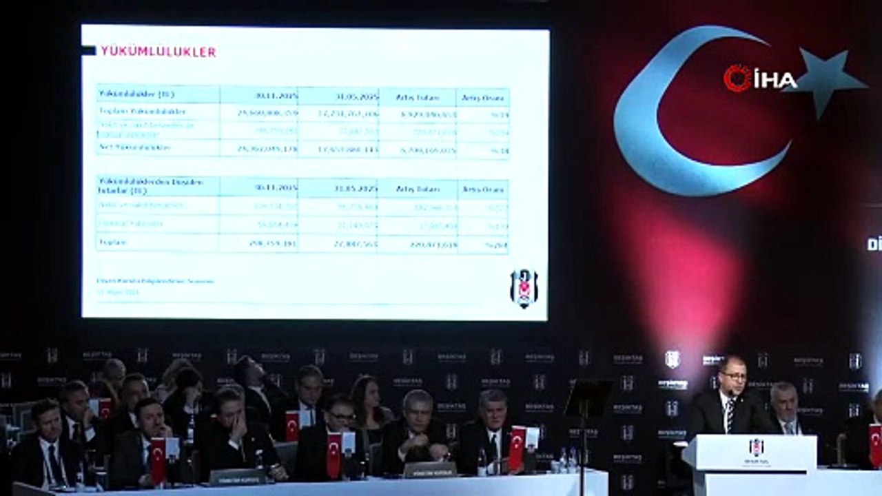 Beşiktaş’ın borcu 24 milyar 362 milyon 49 bin 178 lira | Ajansspor | IHA