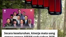 INILAH 10 KINERJA MATA UANG NEGARA - NEGARA ASEAN TAHUN 2025 #shorts