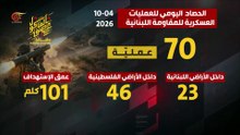 الحصاد اليومي لعمليات المقاومة العسكرية دفاعاً عن لبنان وشعبه 10-04-2026