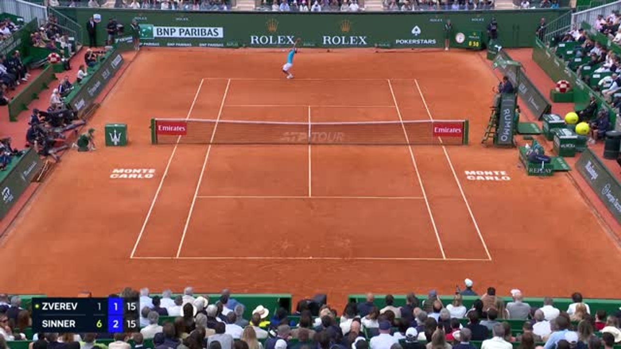 Monte-Carlo - Sinner écoeure Zverev et se qualifie en finale